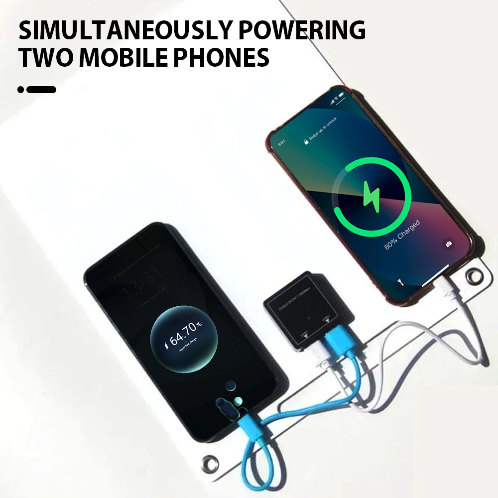 Wodoodporny panel słoneczny o  – Solar Emergency Charger recenzja i cena
